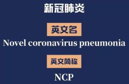 新冠肺炎的英文简称NCP是哪几个单词的缩写？