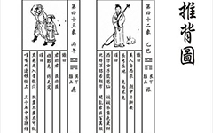 中国历史故事：预言奇书《推背图》为什么叫“推背图”？它预言了哪些大事？