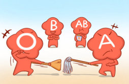 AB型血最不能忍受异性哪些行为